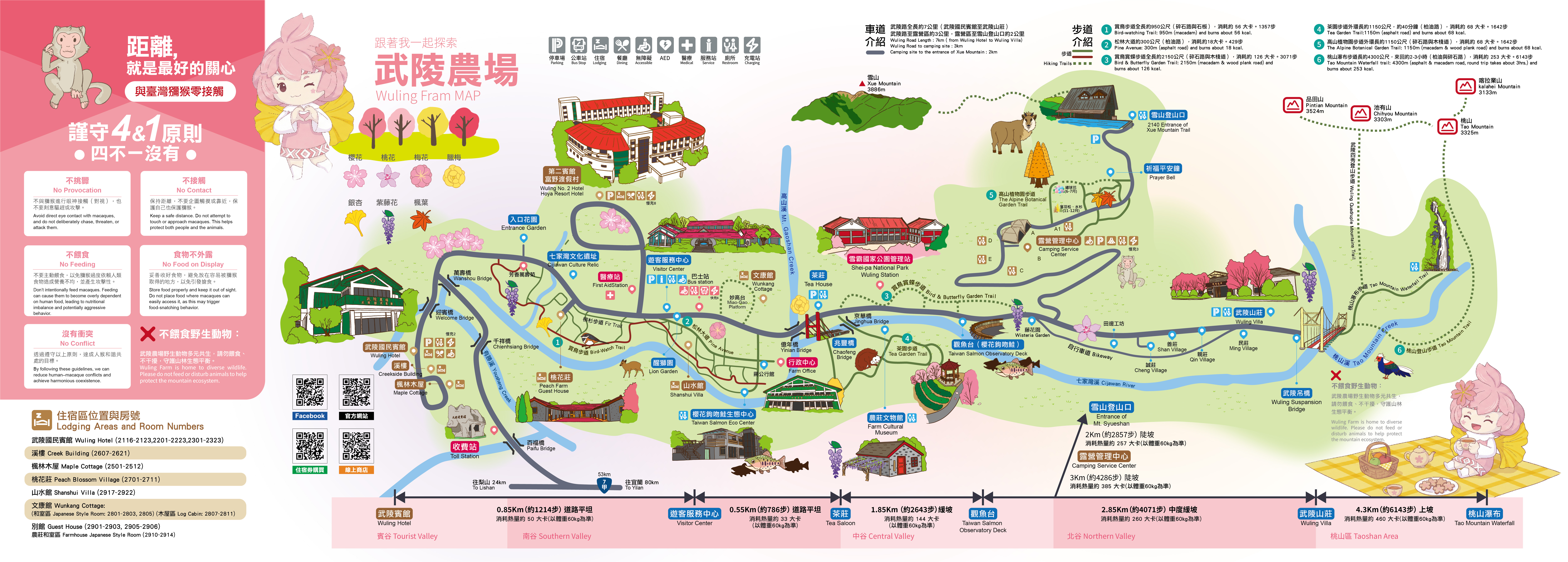 場區全區導覽圖